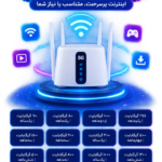 بسته ویژه اینترنت