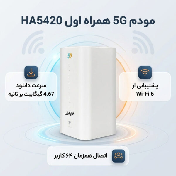 مودم 5G مدل HA5420